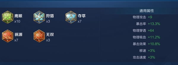 2024王者榮耀后羿最強六神裝出裝順序推薦