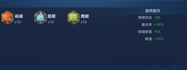 2024王者榮耀后羿最強六神裝出裝順序推薦