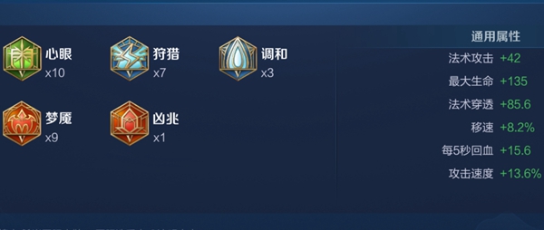 2024王者榮耀扁鵲最強六神裝出裝順序推薦