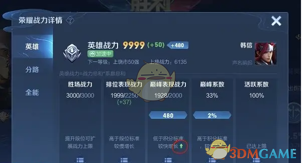 《王者榮耀》2025年王者榮耀巔峰賽戰(zhàn)力加成規(guī)則詳解與解析