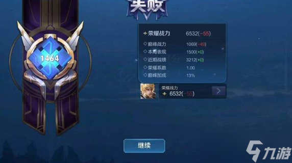 2023王者榮耀巔峰賽活躍系數怎么算的