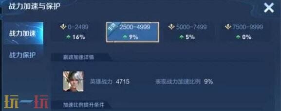 王者榮耀排位表現分如何加分 王者榮耀排位表現分加分表分享