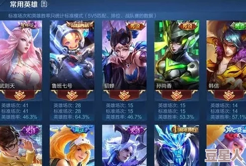 震驚！王者榮耀女性去掉小內(nèi)皮膚的方法竟然如此簡單，玩家們都在用這一招！