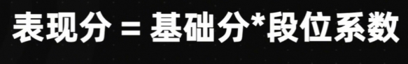 王者榮耀s40戰(zhàn)力系統(tǒng)調(diào)整了什么