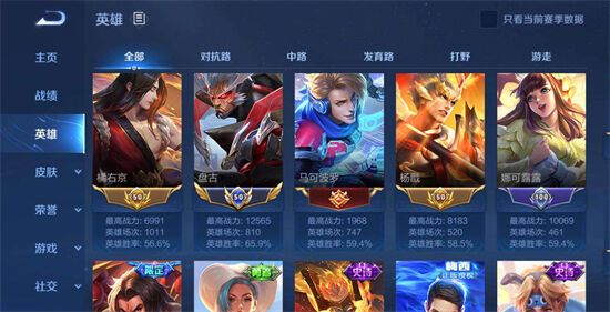 王者榮耀怎么把英雄戰力改到別的分路